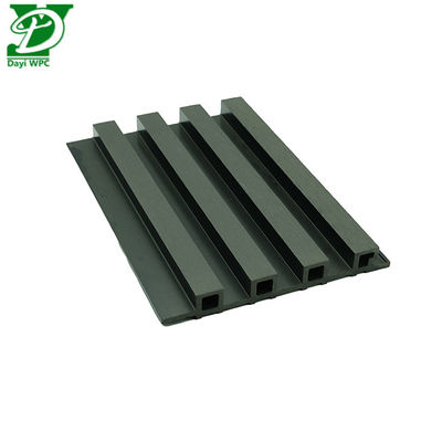 Экологически чистая панель внешней стены ВПК современных жилых домов с низкими эксплуатационными расходами